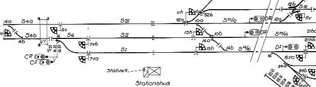 Signalinstruktionsritning